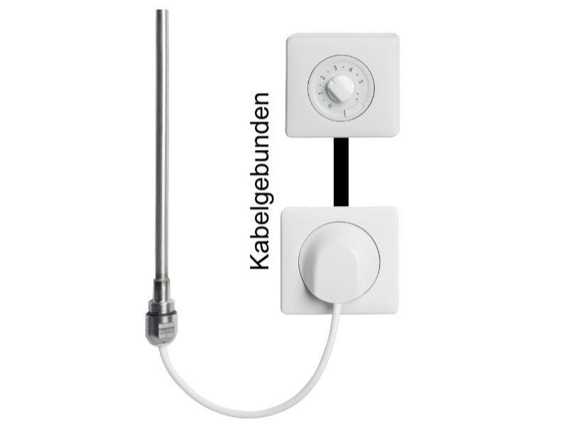 Produktbilder Kermi Elektro-Set WKS (kabelgebunden)